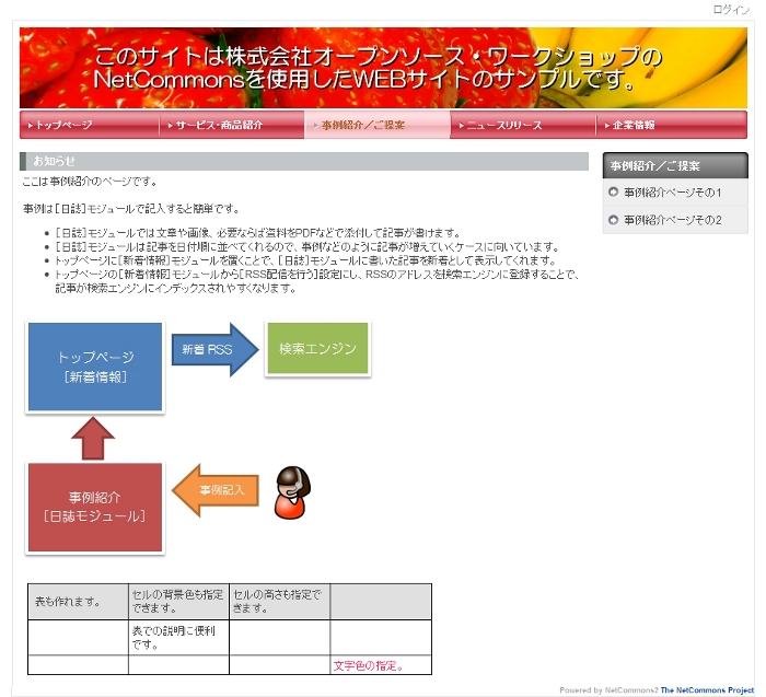 NetCommonsデザインサンプル